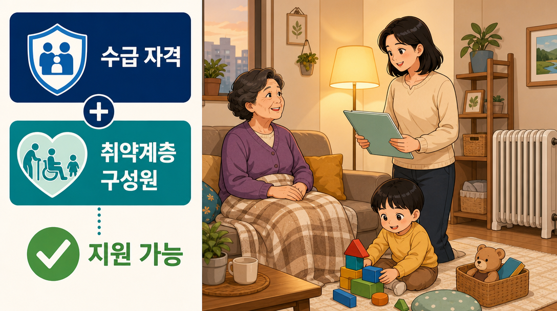 에너지바우처 지원 대상 자격 조건 안내 인포그래픽